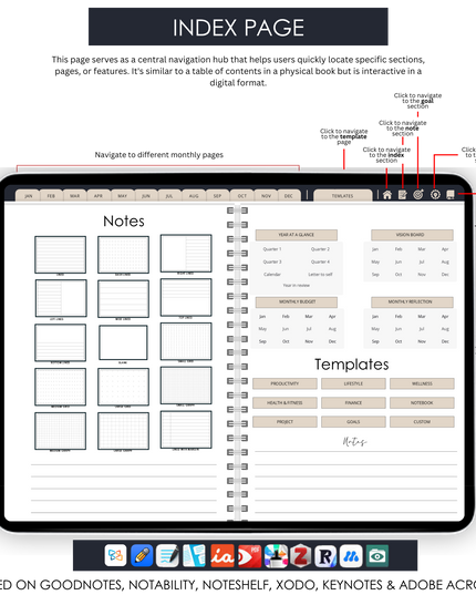 All In One Digital Planner